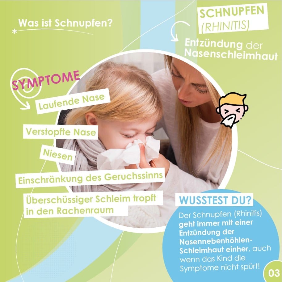 Was ist Rhinitis?