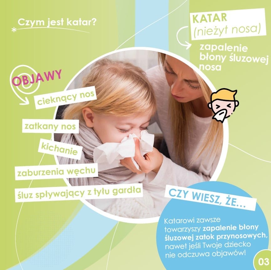 Czym jest katar? Infografika